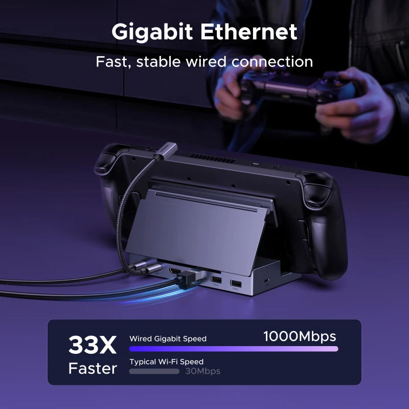 USB-C-Hub Steam Deck Dockingstation
