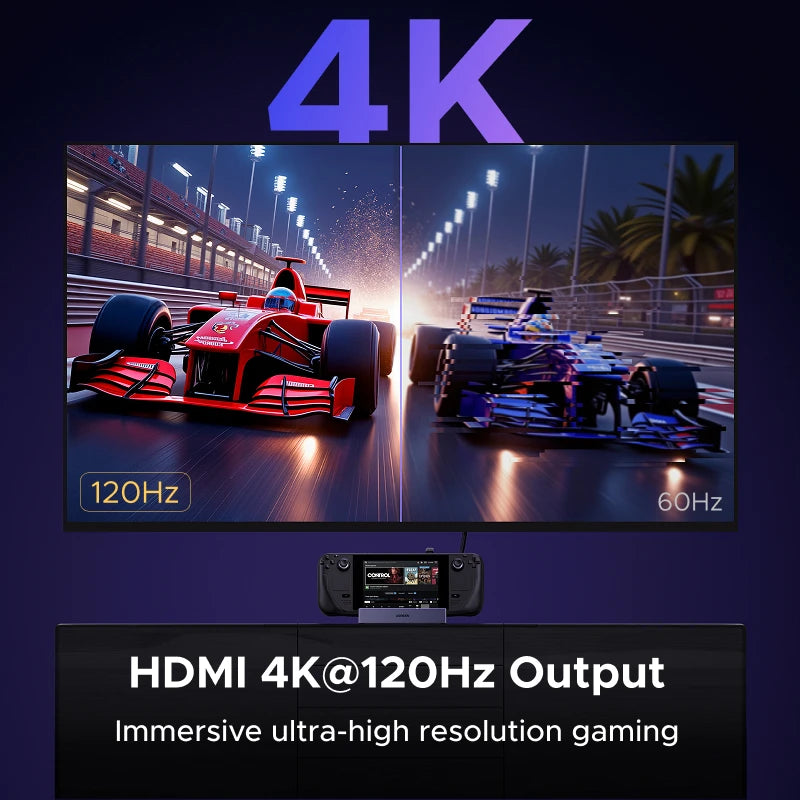 USB-C-Hub Steam Deck Dockingstation