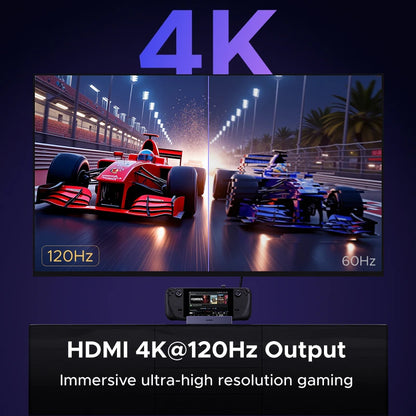 USB-C-Hub Steam Deck Dockingstation