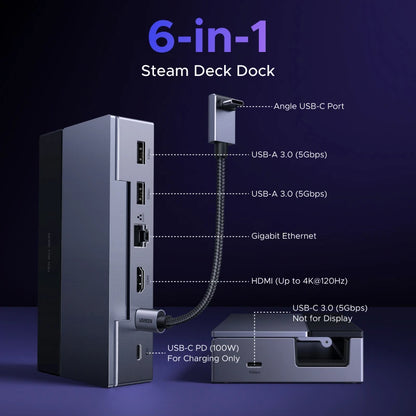 USB-C-Hub Steam Deck Dockingstation