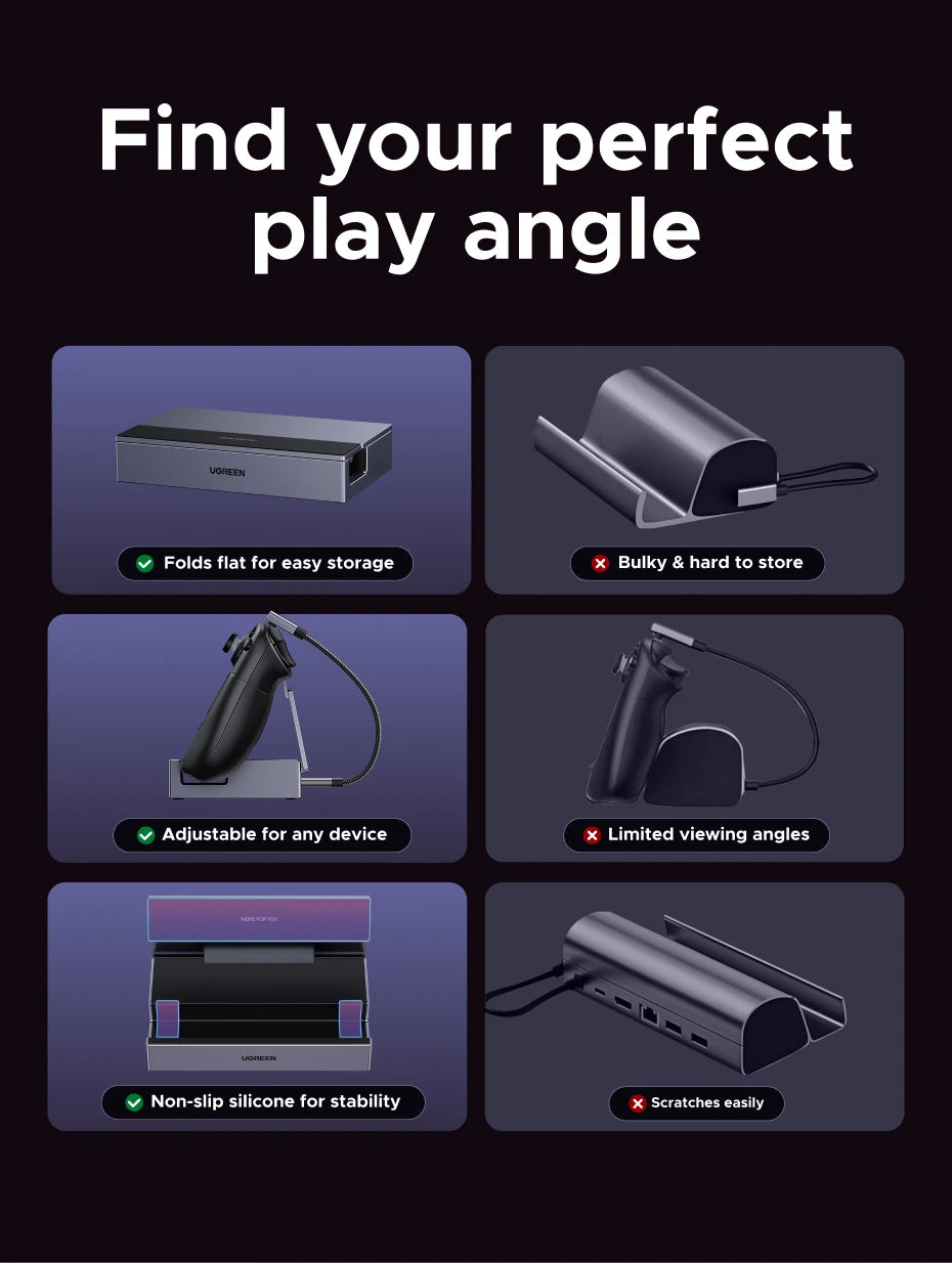 USB-C-Hub Steam Deck Dockingstation