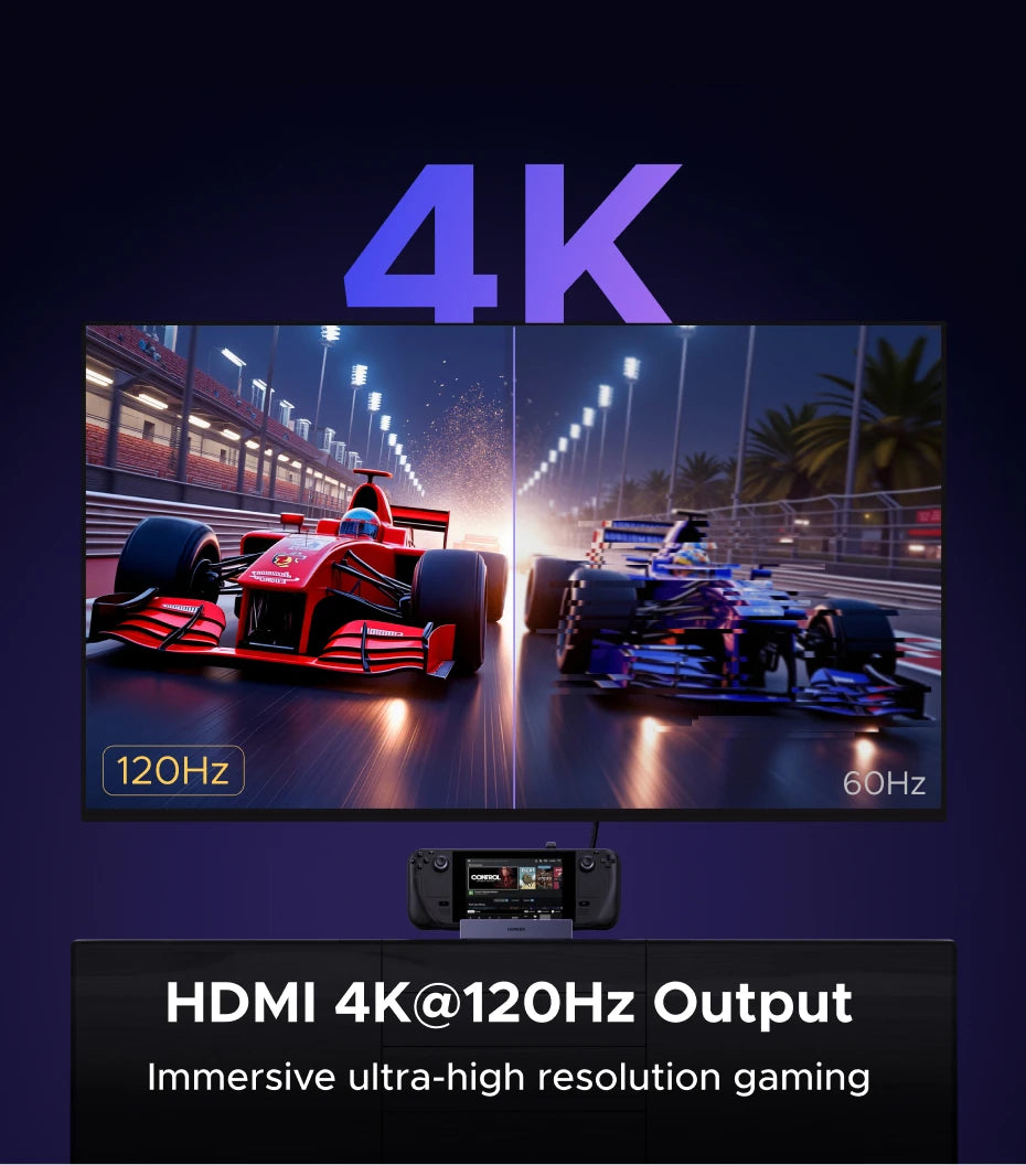 USB-C-Hub Steam Deck Dockingstation