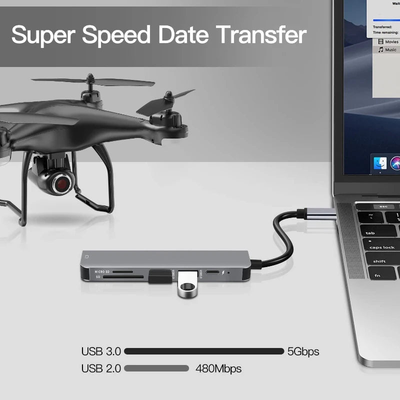 USB-C-Hub mit 4K-HDMI-Anschluss