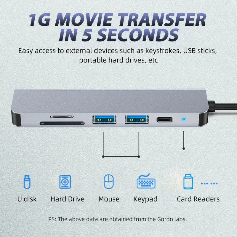 USB-C-Hub mit 4K-HDMI-Anschluss