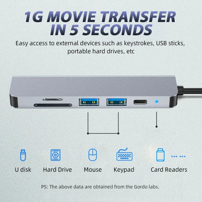 USB-C-Hub mit 4K-HDMI-Anschluss