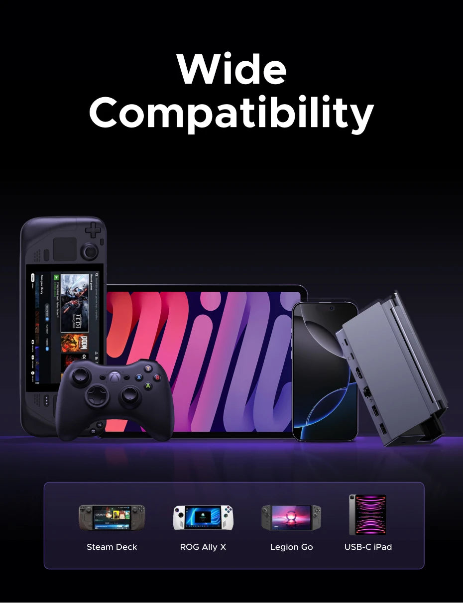 USB-C-Hub Steam Deck Dockingstation